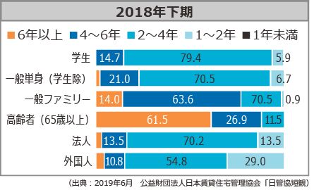 2018年下期.jpg