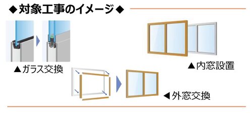 №358対象工事イメージ.jpg