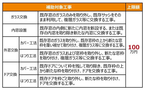 №358補助対象工事.jpg