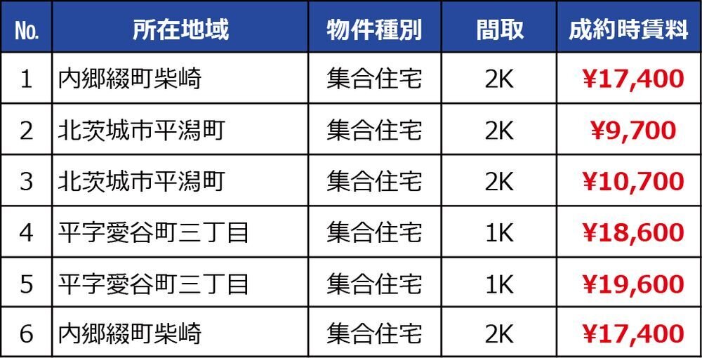 10%seiyaku202606.jpg