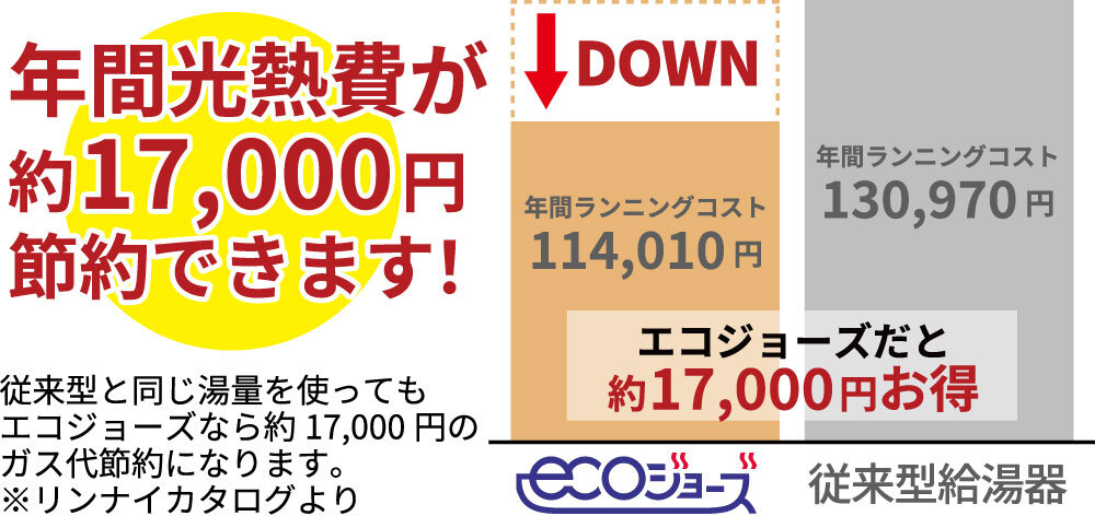 5900eco01.jpg